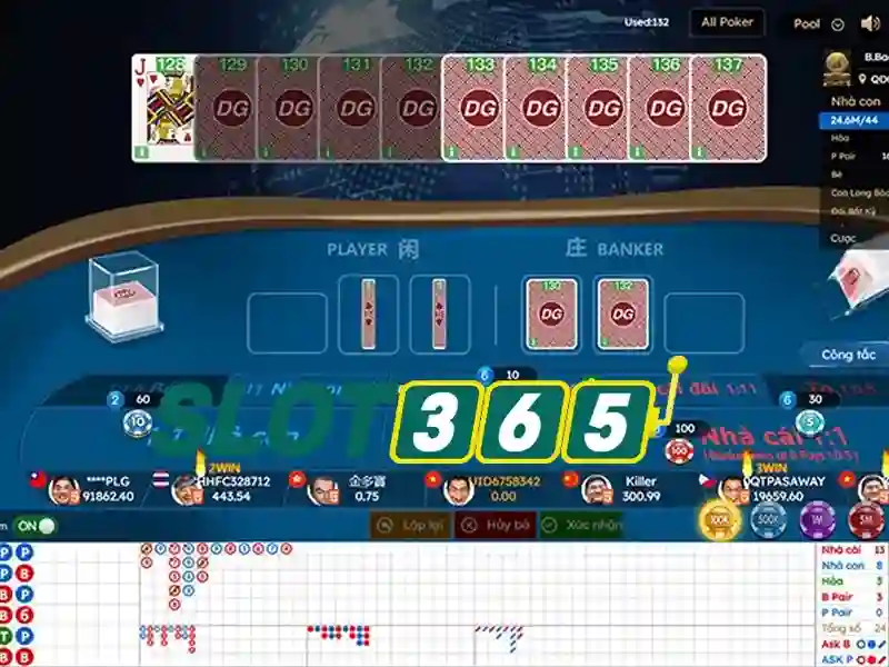 Bull Bull trực tuyến