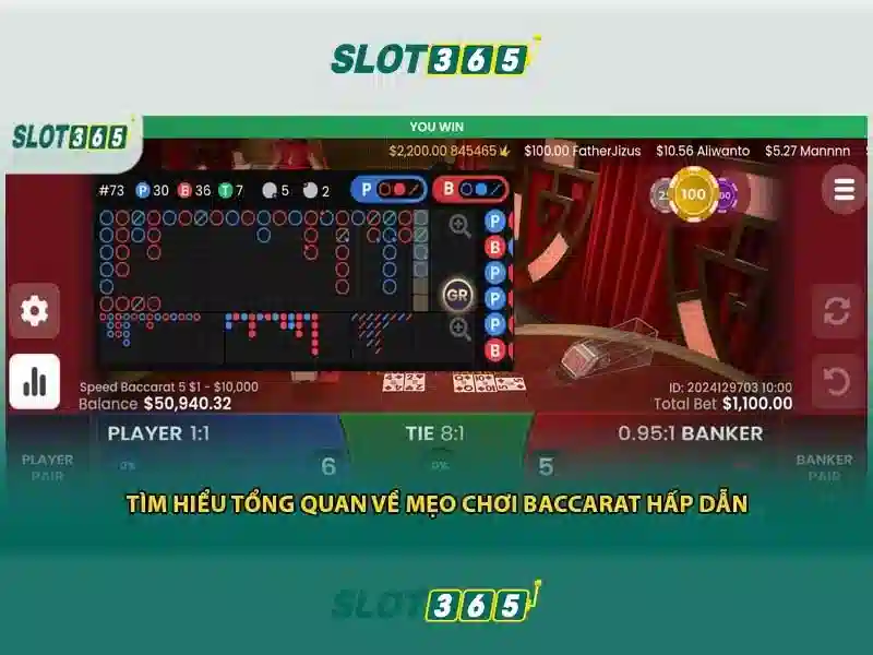 Việt Vị Trong Bóng Đá