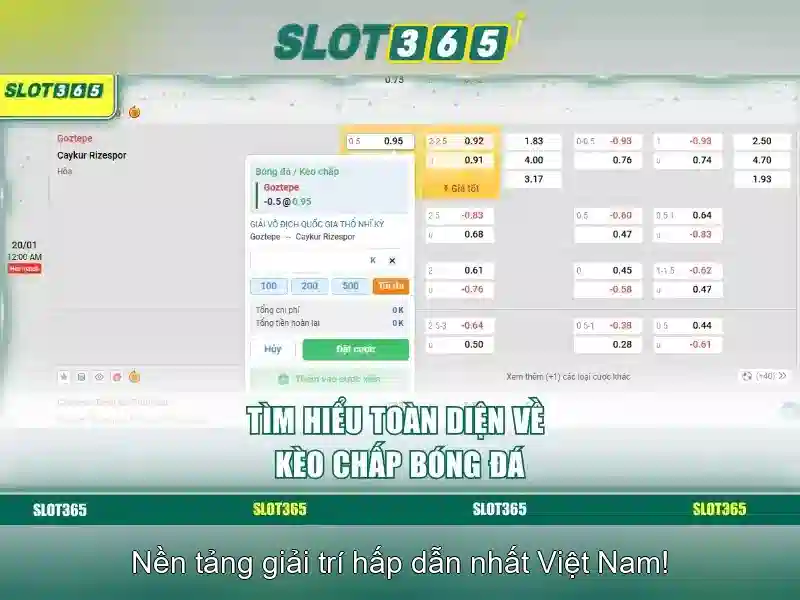 Đặc điểm nổi bật của Slot365