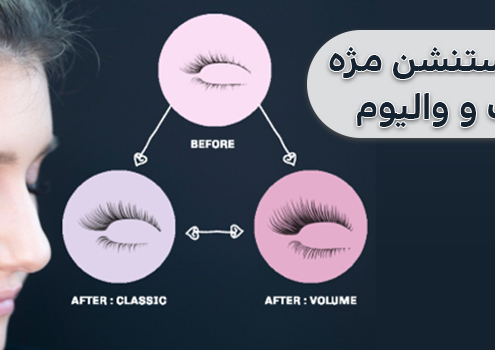 تفاوت اکستنشن مژه کلاسیک و والیوم